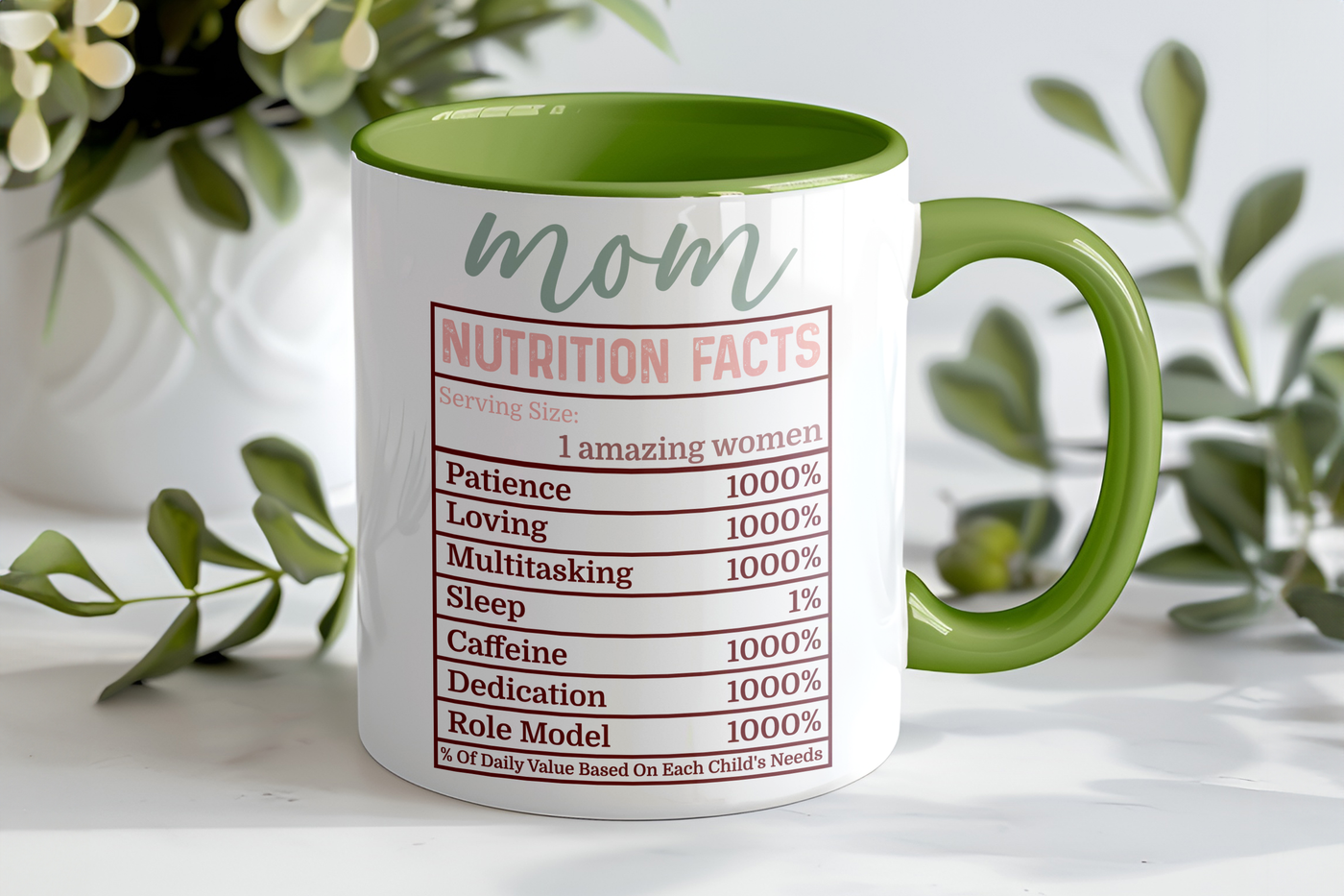 Mothers Day Gift inner colour mug Mug Gift Personalised Mug