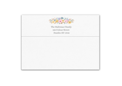 Birthday Photo Invitation Card